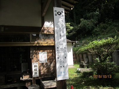 田ノ浦薬師堂-3